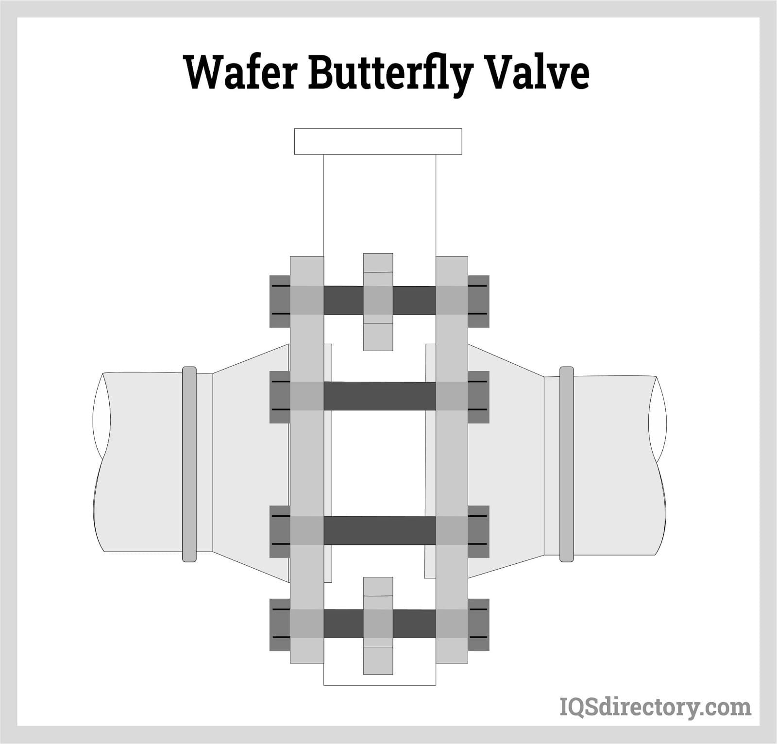 wafer butterfly valves
