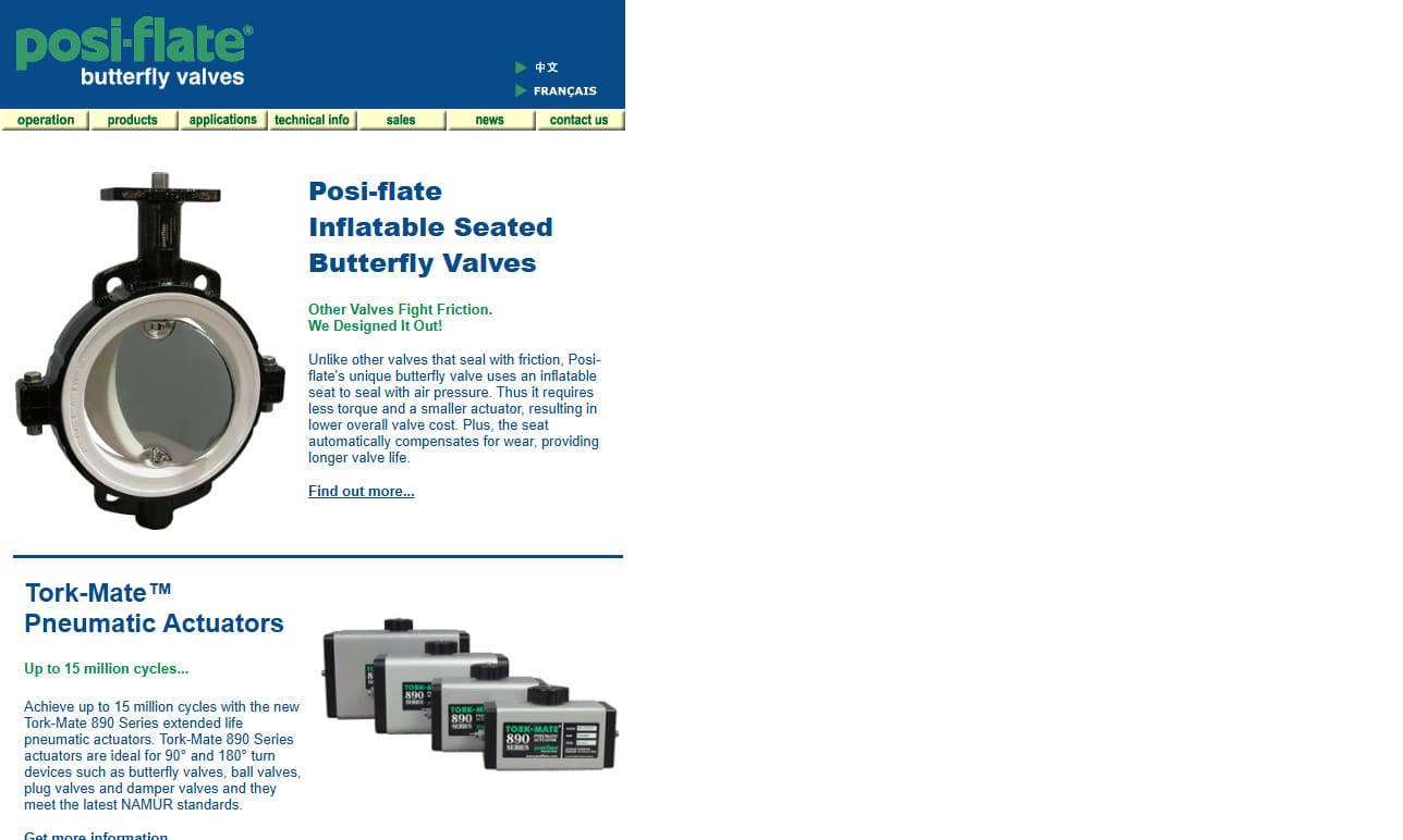 Posi-Flate Posi-Flate